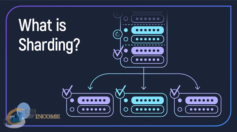 کاربرد شاردینگ در بلاک چین
