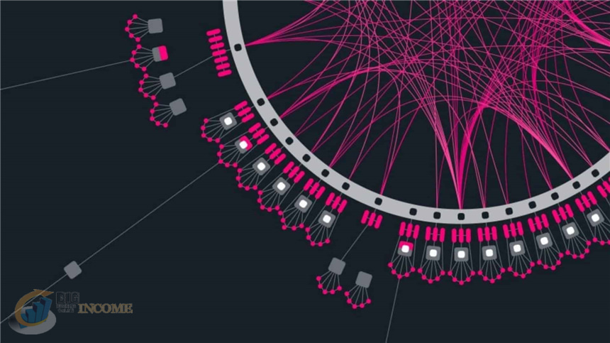 راه اندازی پیام رسانی زنجیره ای پولکادات برای حل مشکل پل بلاک چین