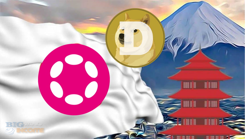 پشتیبانی از دوج کوین و پولکادات در بیت بانک