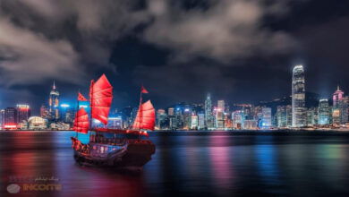Interactive Brokers و معاملات رمزارز در هنگ کنگ