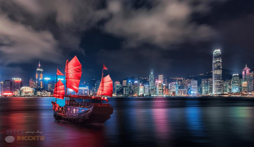 Interactive Brokers و معاملات رمزارز در هنگ کنگ
