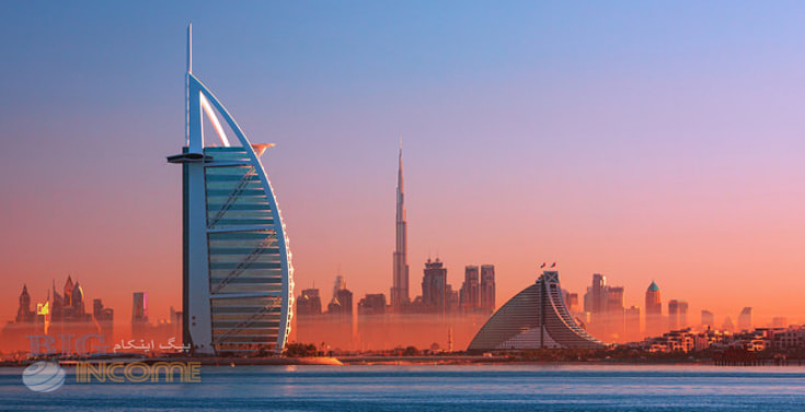 قوانین دارایی های دیجیتال در امارات متحده عربی