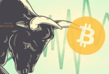 بیت کوین به سمت 35 هزار دلار پیش میرود