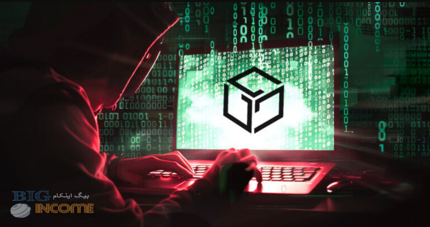 هک شدن میلیون دلاری گالا گیمز