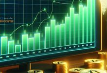 افزایش قیمت بیت کوین قبل از اعلام فدرال رزرو