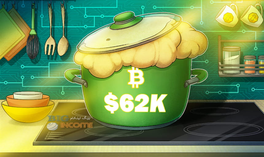 بالا رفتن نوسانات بیت کوین رو به صعودی بودن