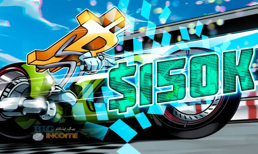 ارزیابی بالا رفتن سهام مایکرواستراتژی