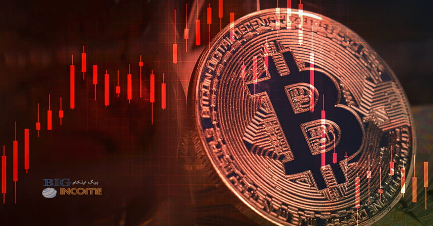زمان خرید بیت کوین در زمان ارزش گذاری کم
