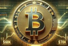 تجزیه و تحلیل افزایش یا کاهش قیمت بیت کوین