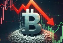 دلیل کاهش قیمت بیت کوین گرفتن سود توسط دارندگان است