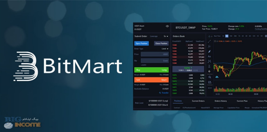 آموزش ویژگی های صرافی بیت مارت